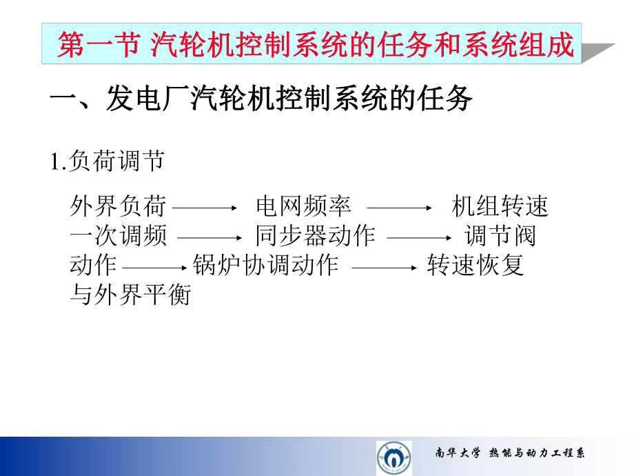 汽轮机原理-9-1汽轮机控制系统的任务和系统组成课件.ppt_第3页