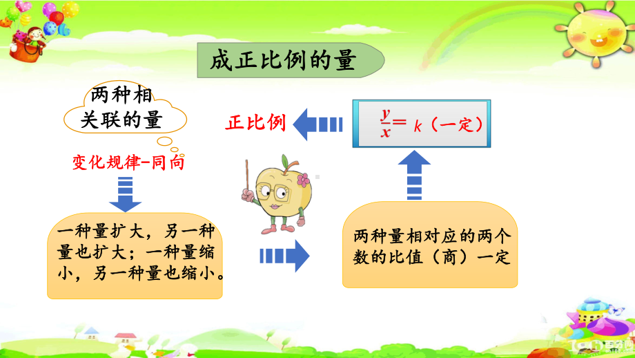 新人教版数学六年级下册《练习九》课件.pptx_第3页