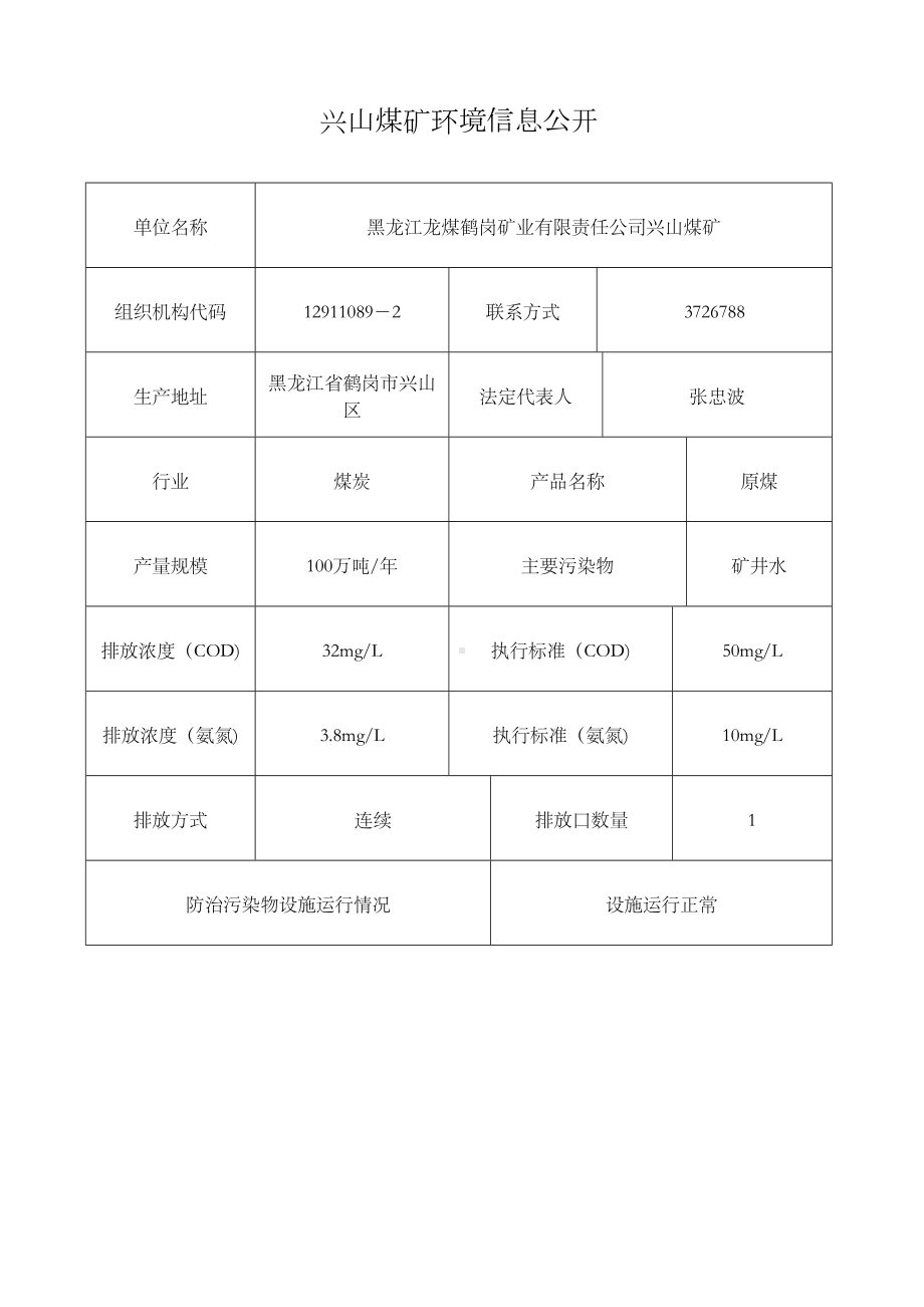 XX煤矿环境污染应急预案(DOC 18页).doc_第1页