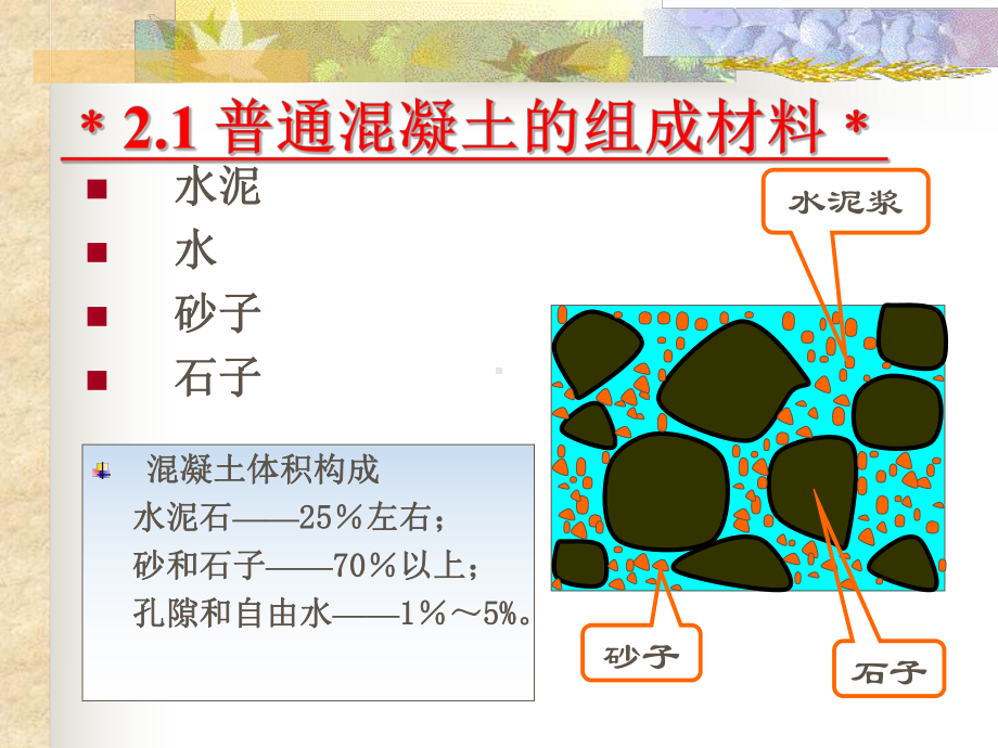 混凝土的制备课件.pptx_第1页