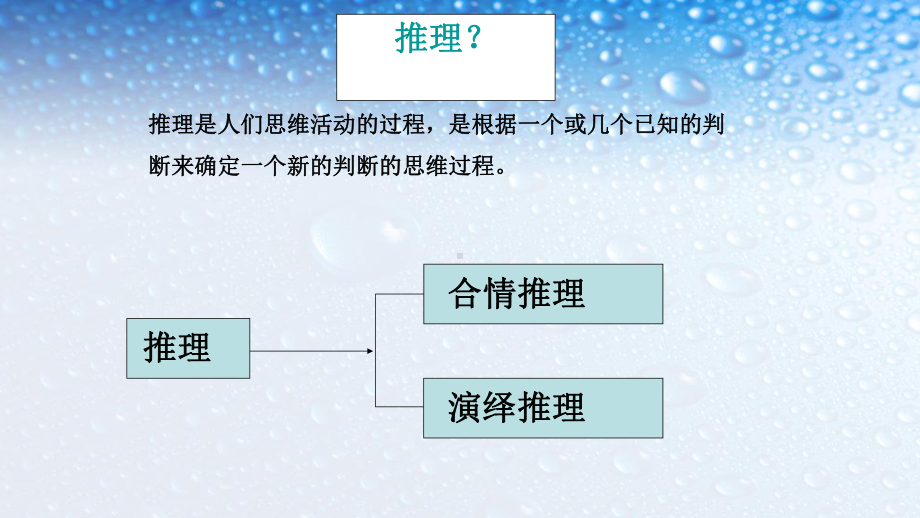 最新人教版高中数学选修211-合情推理-2课件.ppt_第2页