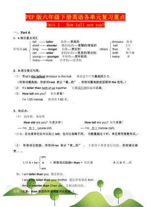 PEP版六年级下册英语各单元复习重点(7).doc