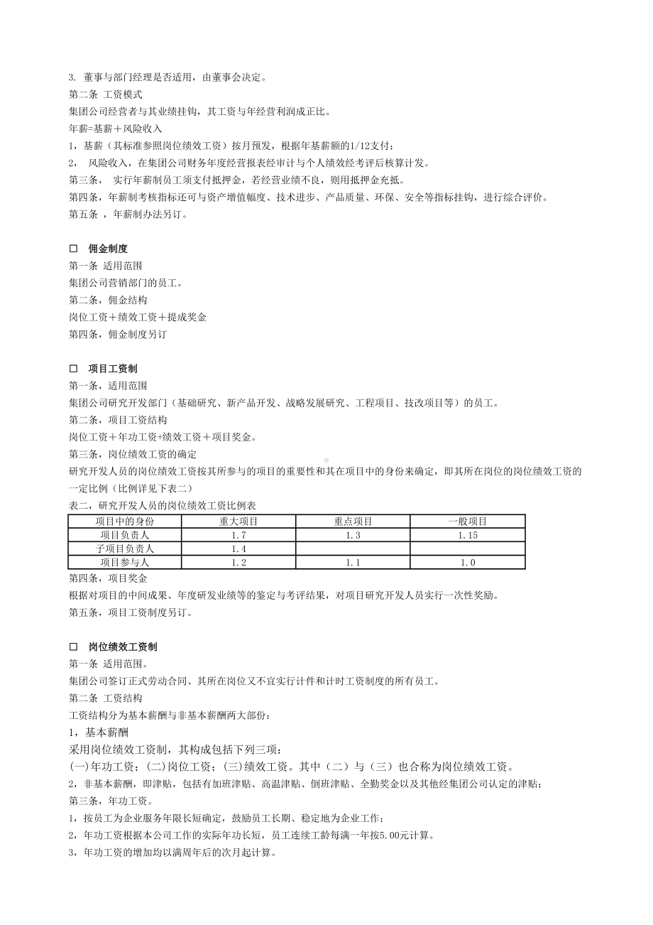 (集团)股份有限公司薪酬管理制度(DOC 11页).docx_第2页