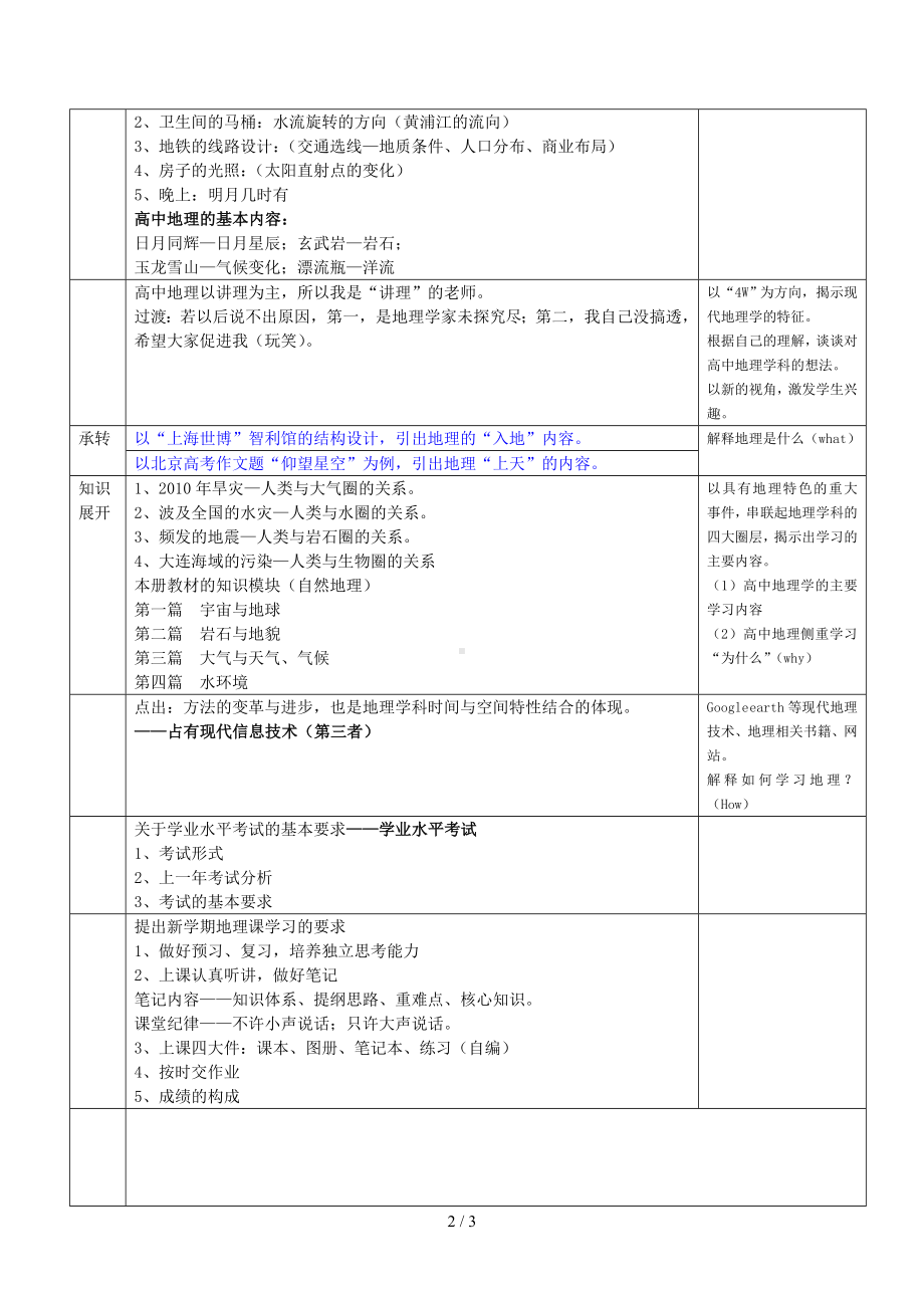 高中地理绪论课-亲近地理参考模板范本.doc_第2页