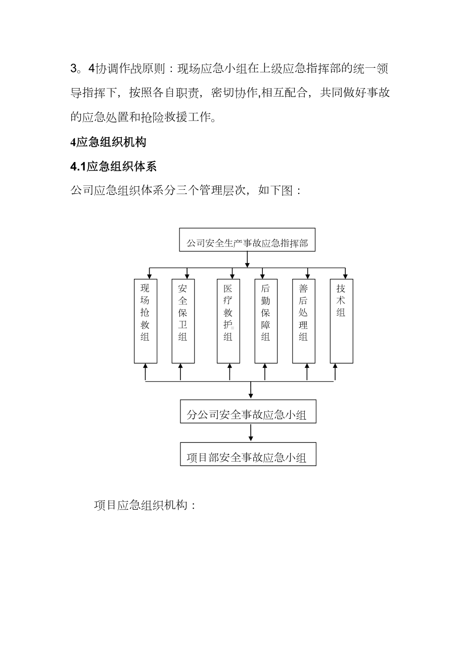 -坍塌专项应急预案(DOC 12页).doc_第3页