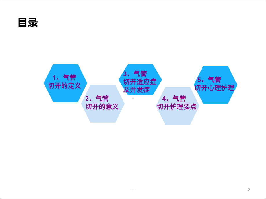 气管切开护理要点教案课件.ppt_第2页