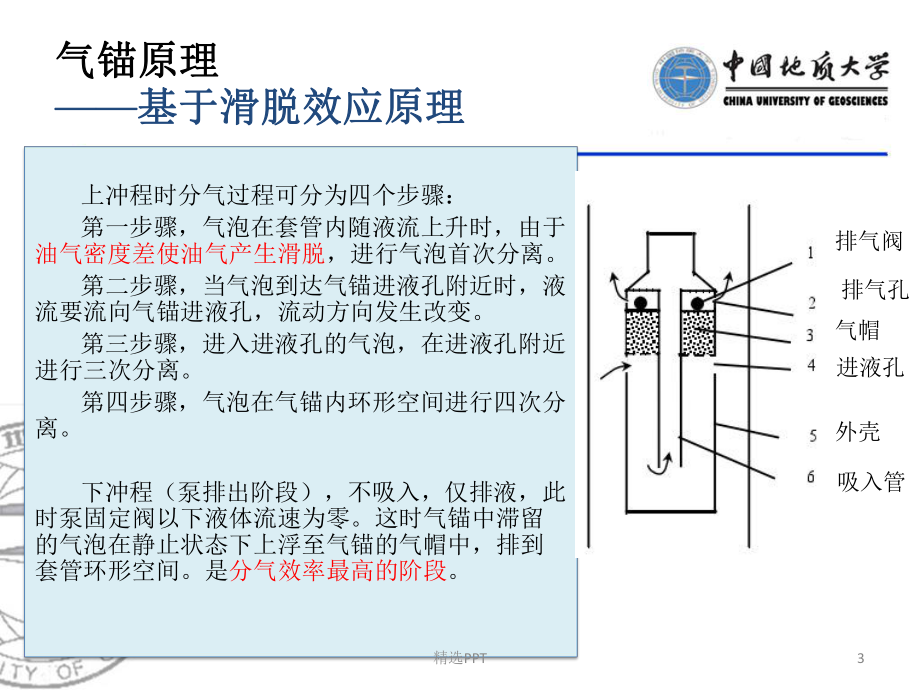 气锚原理及应用课件.pptx_第3页