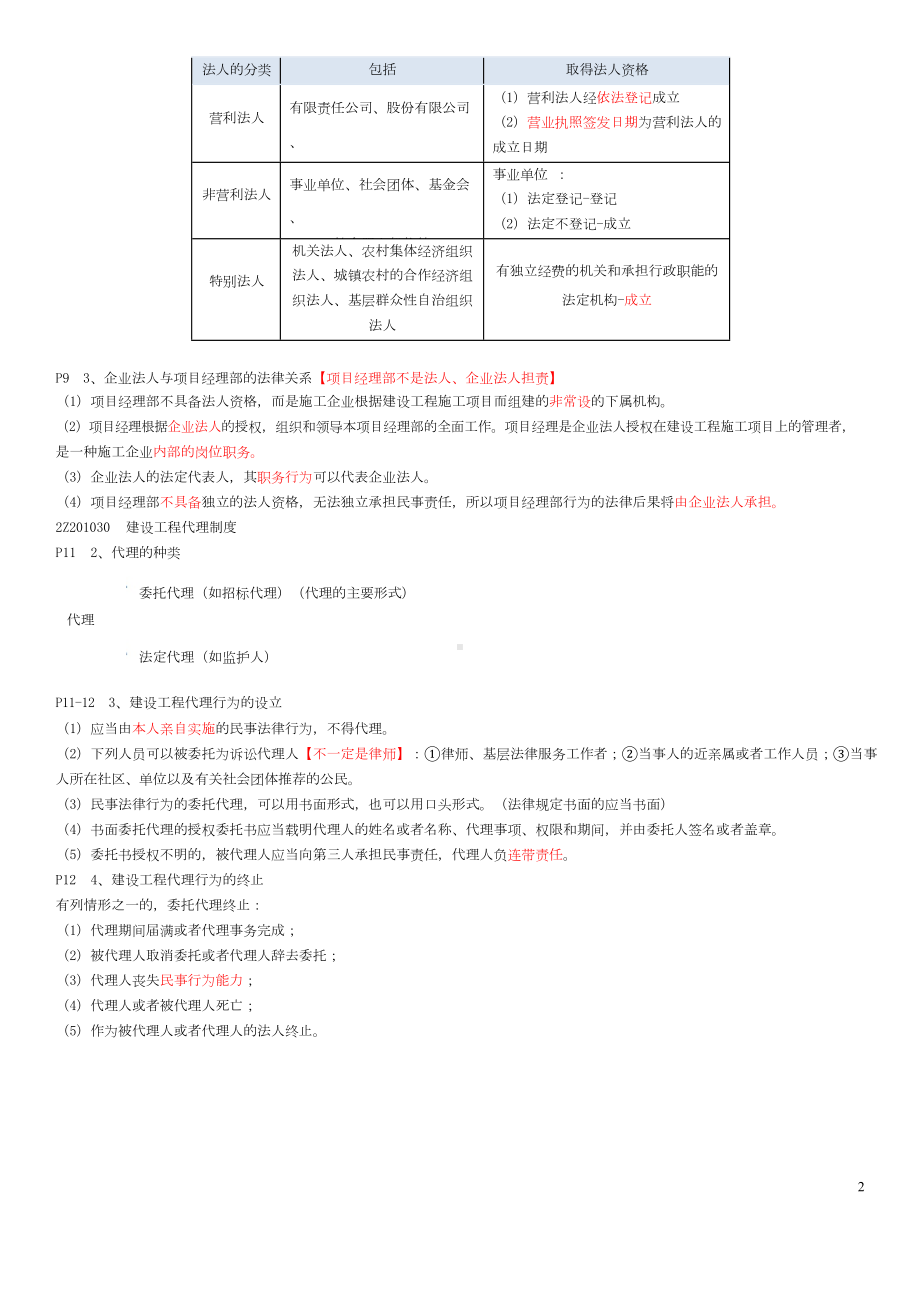 2019-年二级建造师《法规》重要考点汇总(DOC 30页).doc_第2页