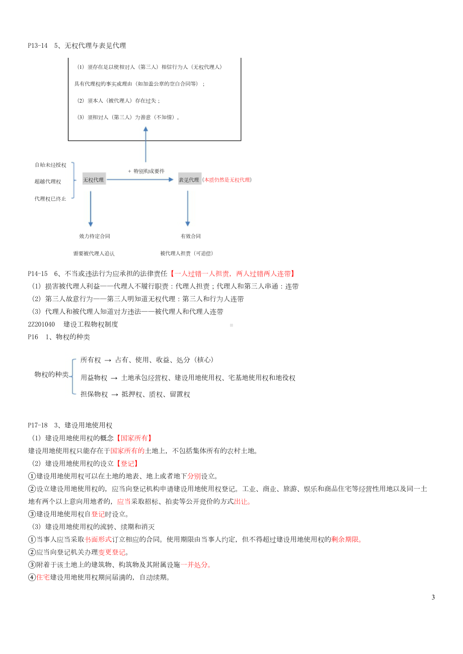 2019-年二级建造师《法规》重要考点汇总(DOC 30页).doc_第3页