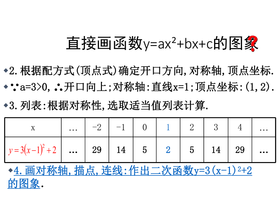 最新人教初中数学九年级上册-2214-二次函数y=ax2+bx+c的图象和性质课件-.ppt_第3页