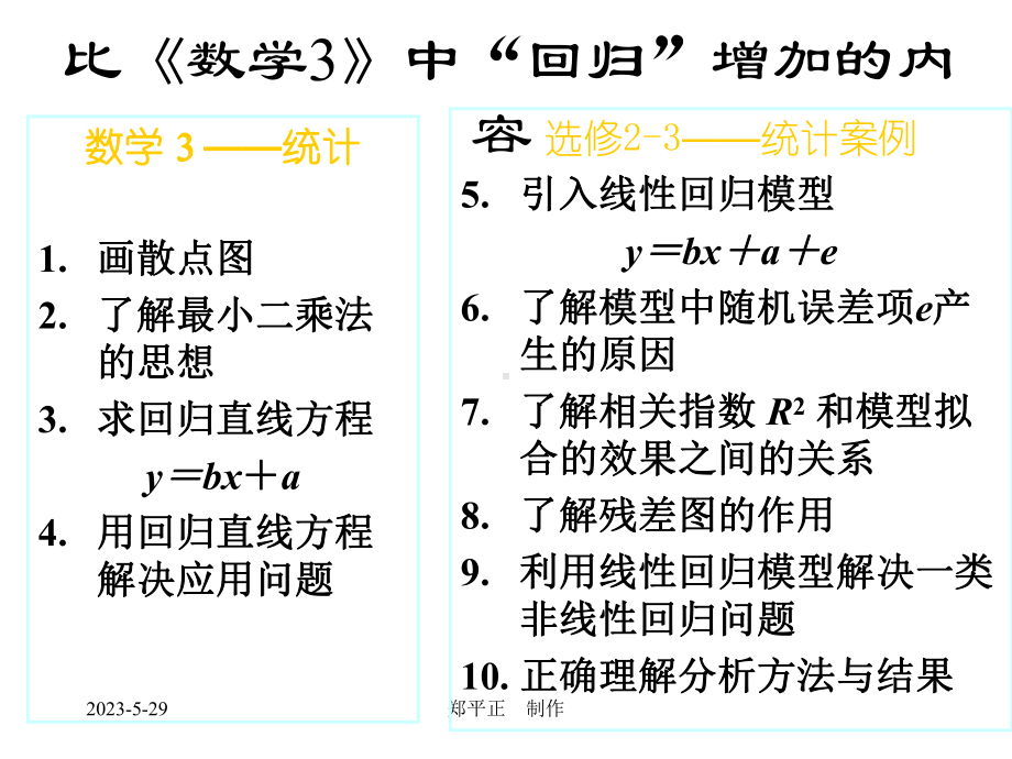 回归分析的基本思想及其初步应用三人教A版课件.ppt_第2页