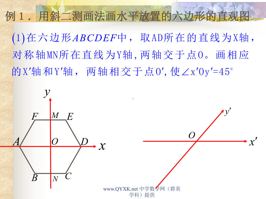 新人教A版必修二-123空间几何体的直观图-课件.ppt_第2页