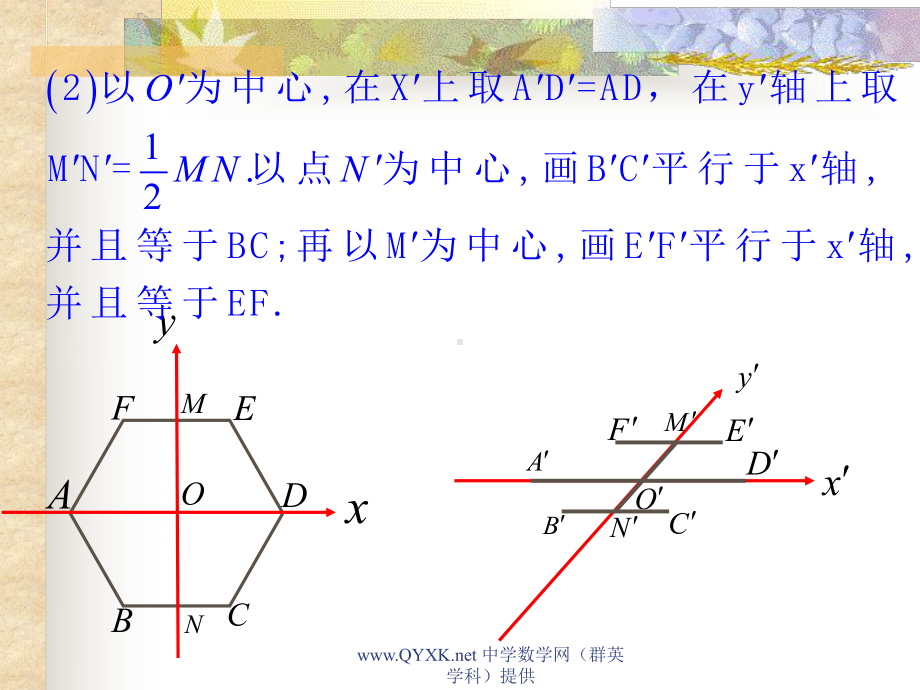 新人教A版必修二-123空间几何体的直观图-课件.ppt_第3页