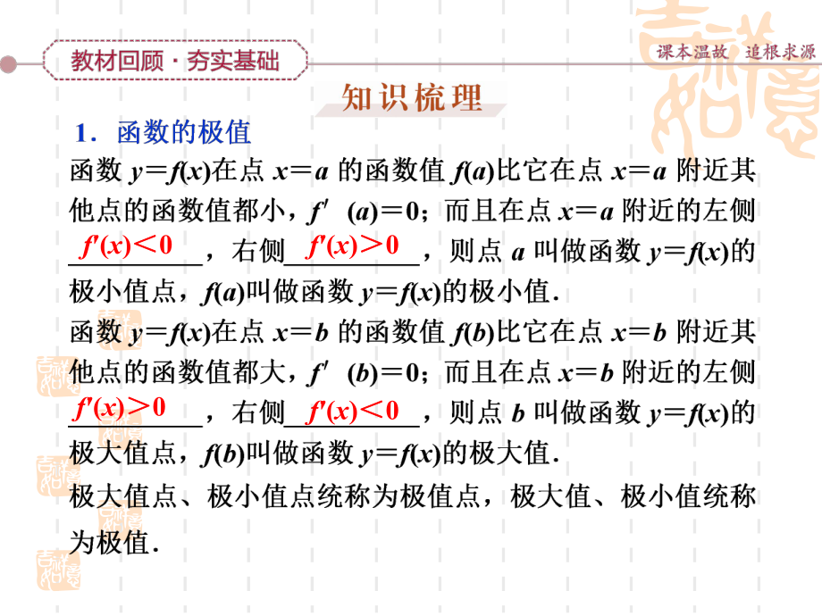 教学课件(导数与函数的极值、最值).ppt_第2页