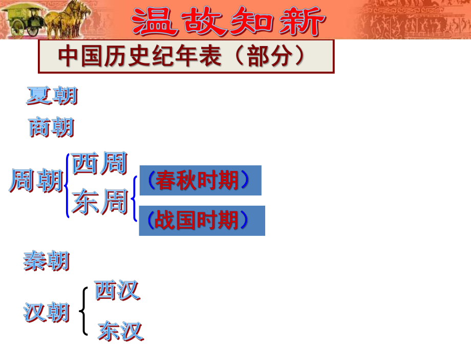 新人教版第16课三国鼎立课件.ppt_第1页