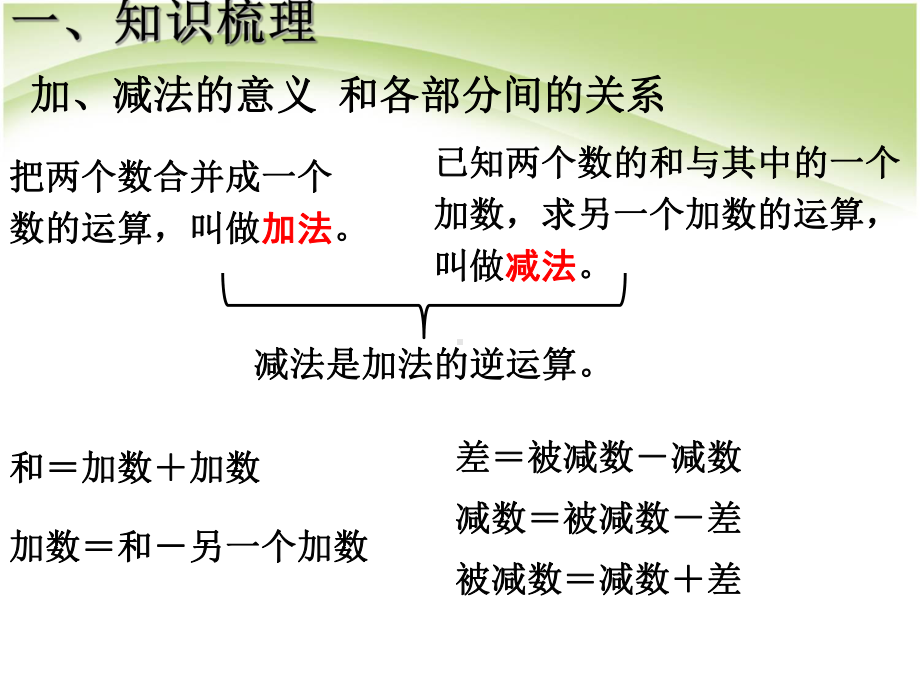 新人教版四年级下册数学四则运算整理与复习课件.ppt_第3页