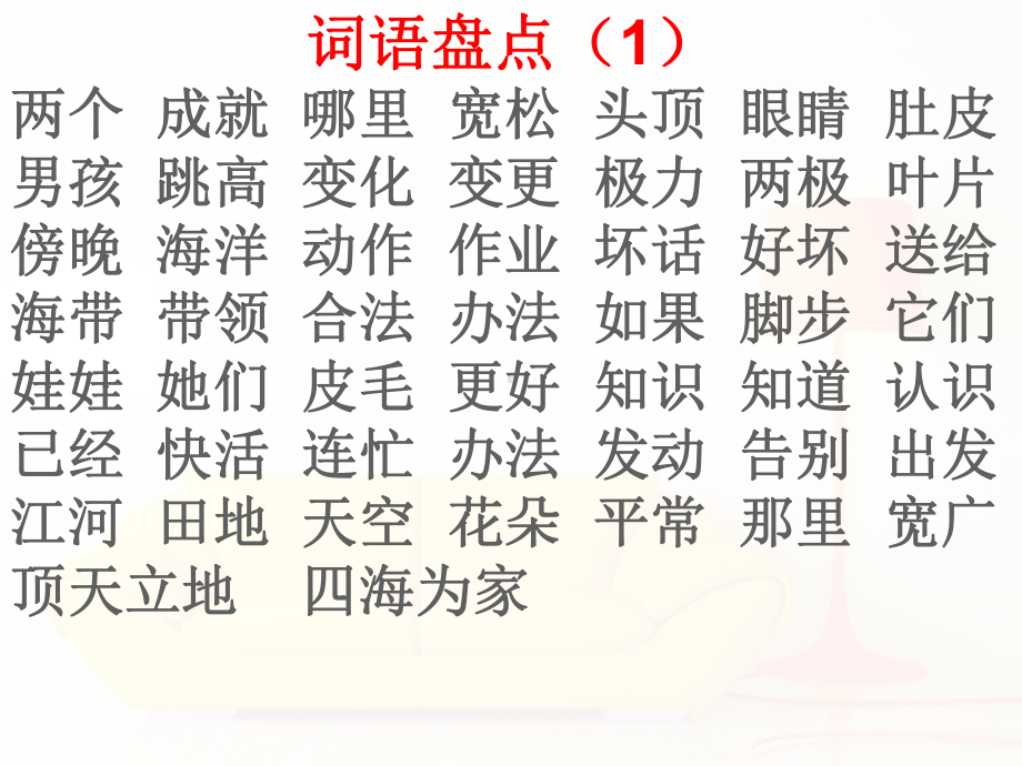 最新部编二年级语文上册总复习(自己整理)课件.ppt_第2页