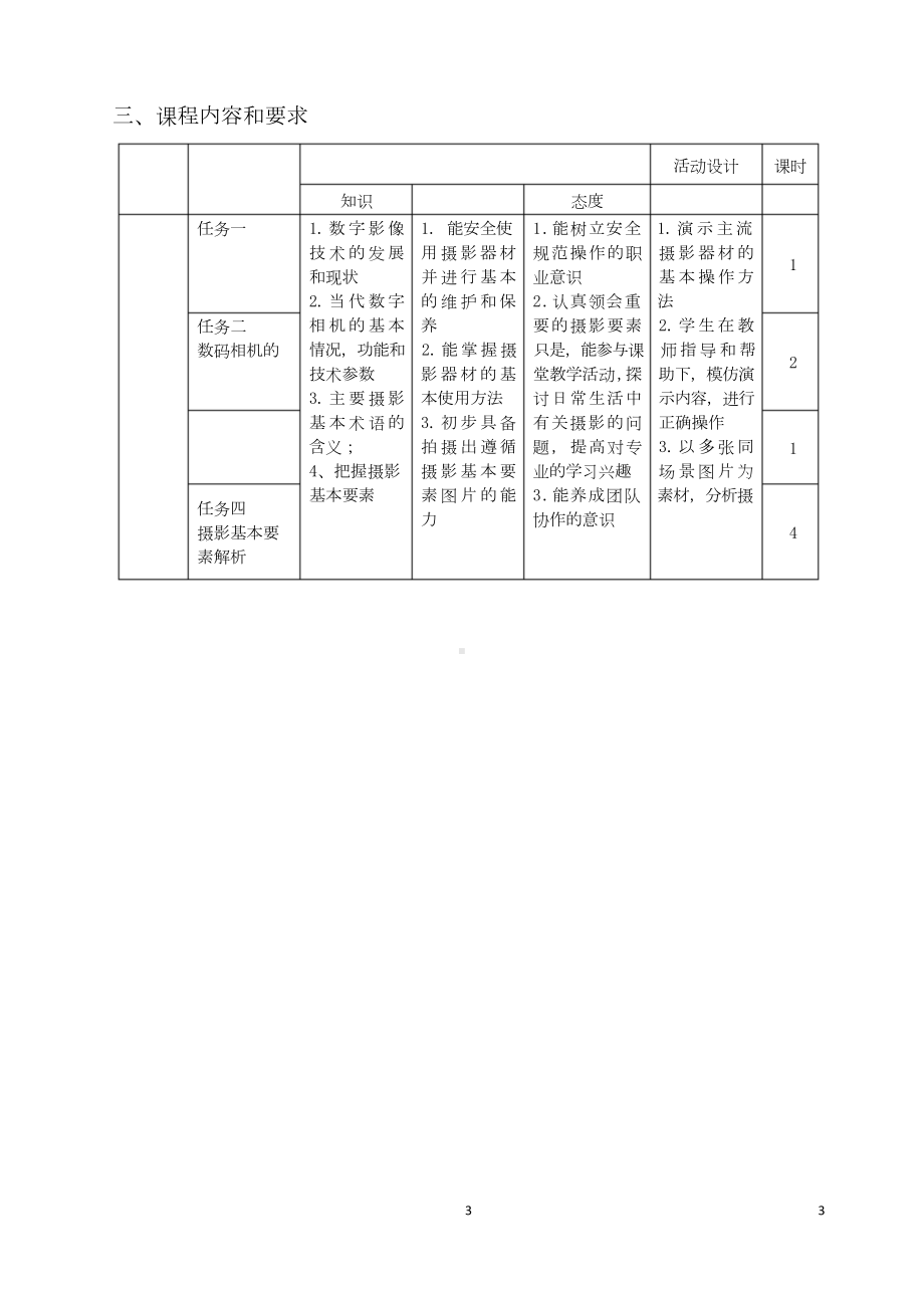 《商品拍摄与后期处理》课程标准.docx_第3页