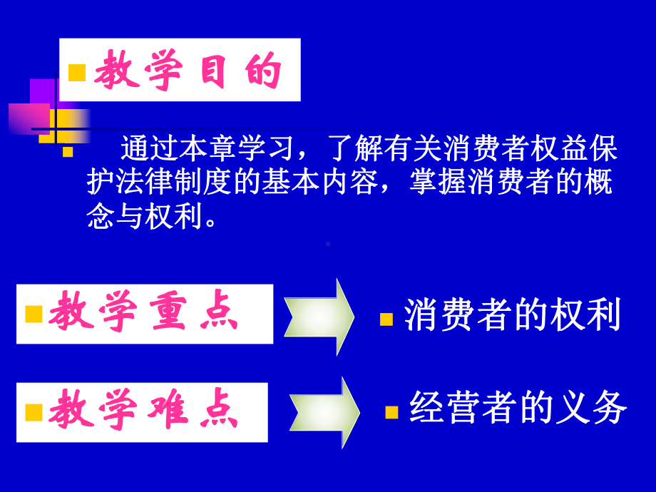 消费者权益保护法培训课件.pptx_第2页