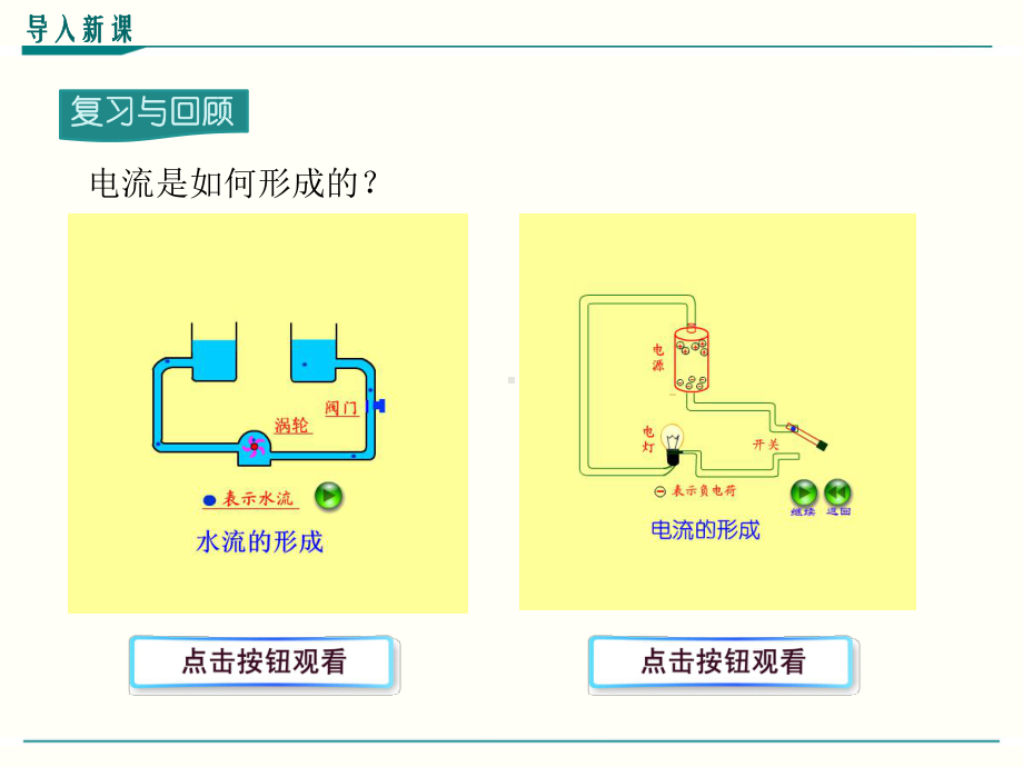 最新人教版九年级物理《电流的测量》优秀课件.ppt_第2页