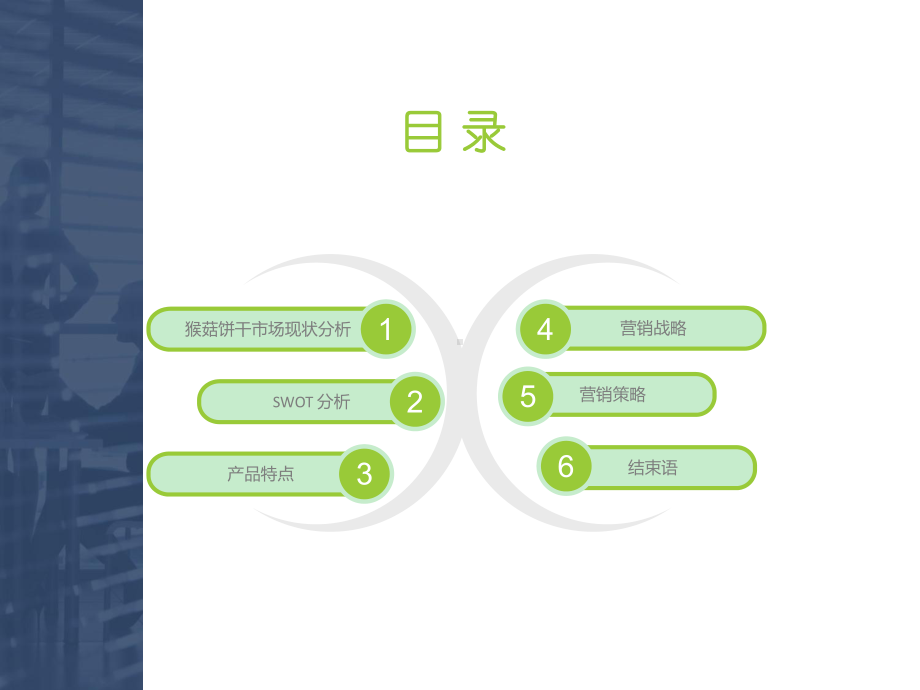 某饼干营销策划-完整-课件.ppt_第2页