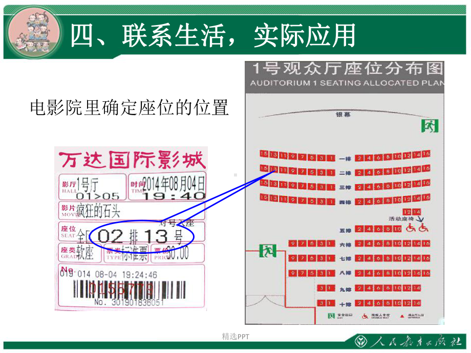 新人教版五年级数学上册用数对确定位置课件.ppt_第2页