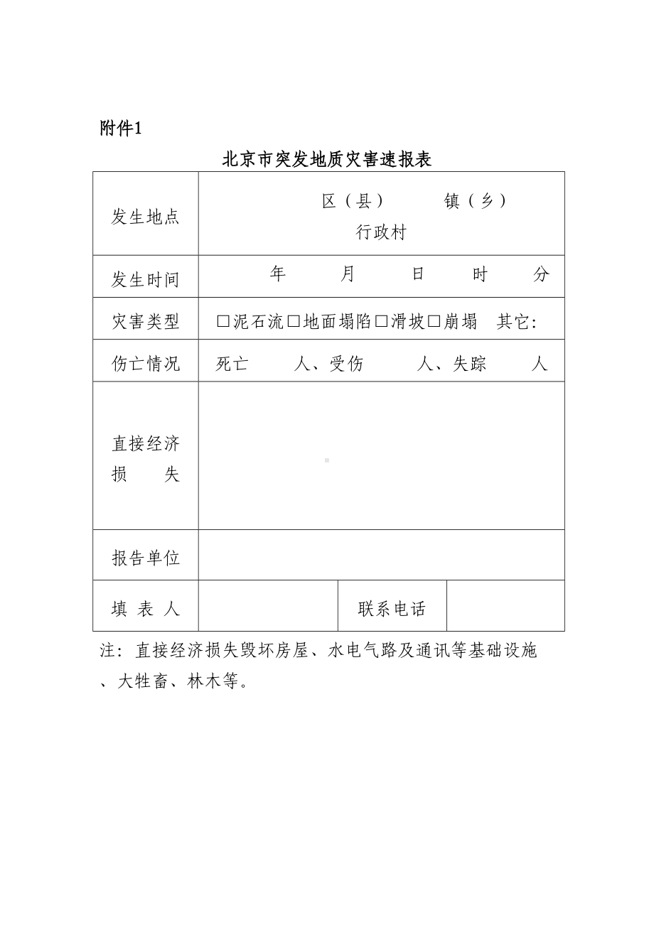 XX区突发地质灾害应急预案(DOC 11页).doc_第2页