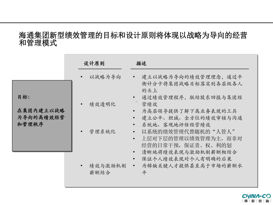 海通集团绩效管理体系架构设计方案.ppt_第3页