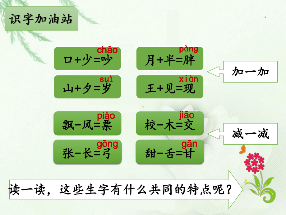 最新部编版一年级下册《语文园地七》课件.pptx_第2页