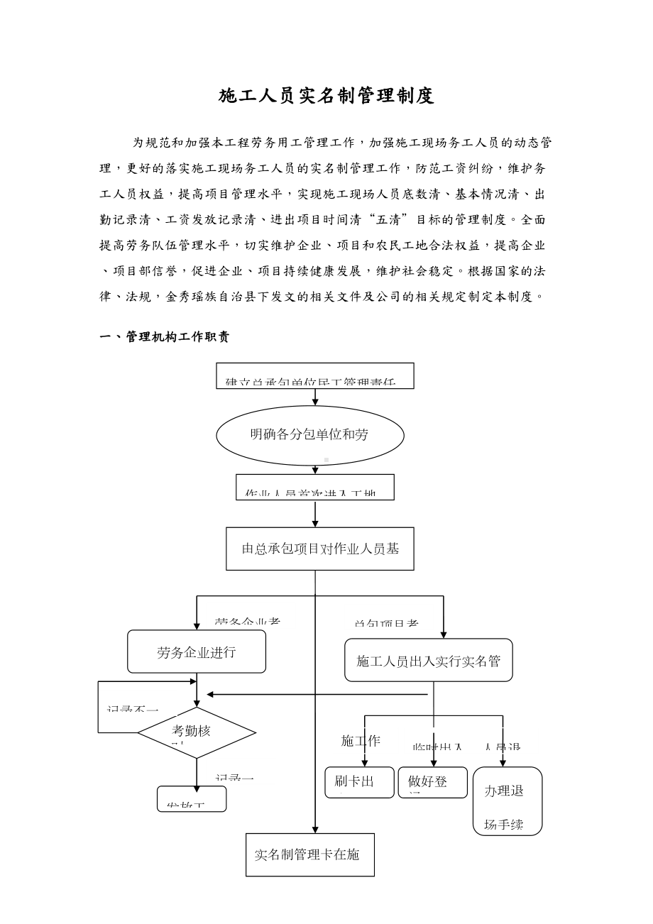 (完整版)建筑工程劳务实名制管理制度(DOC 9页).doc_第3页