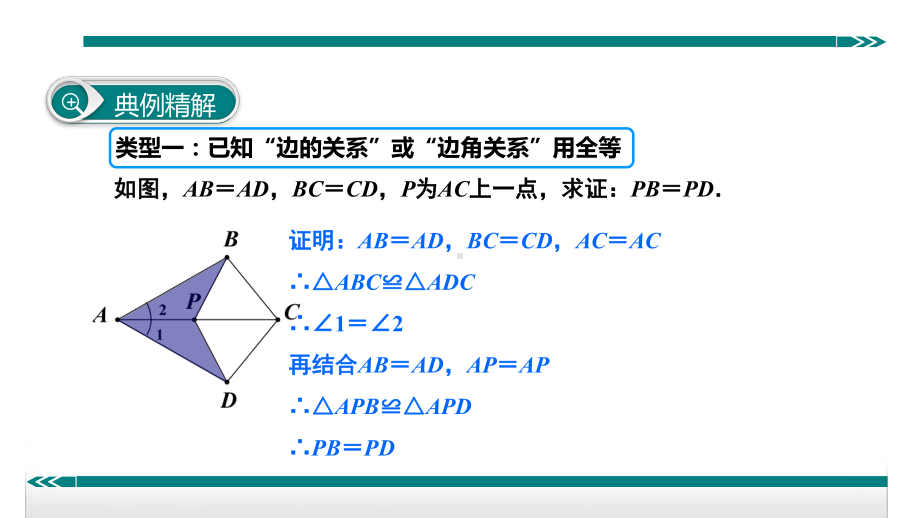 新人教版八年级上册数学知识点精讲课程课件-7证明线段相等的基本思路.pptx_第3页