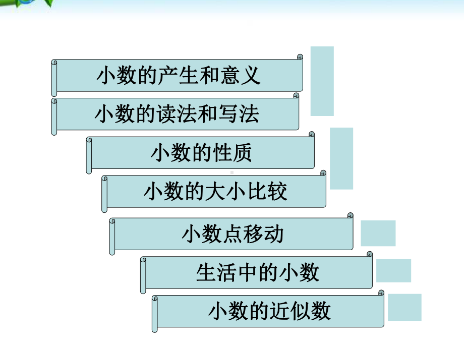 新人教版四年级下册数学小数的意义和性质整理与复习课件.ppt_第2页