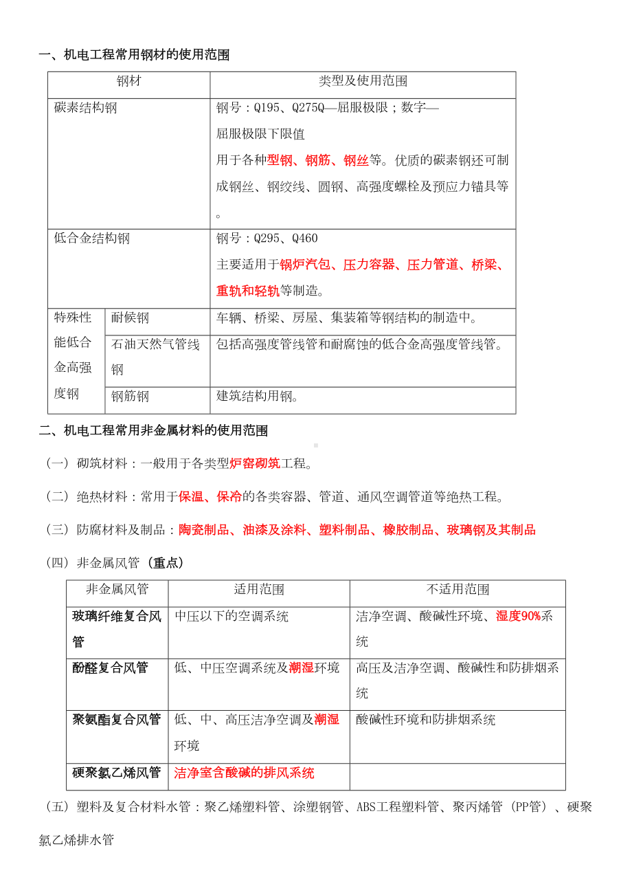 2020年二级建造师《机电实务》重要知识点汇总(DOC 64页).doc_第3页