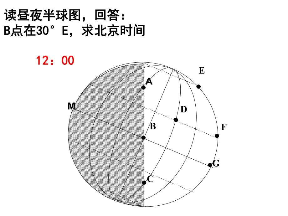 日界线教学课件.ppt_第3页