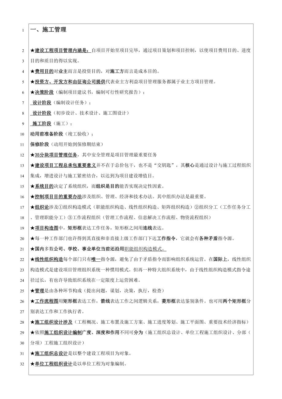 2021年二级建造师施工管理重点知识点(DOC 13页).doc_第1页