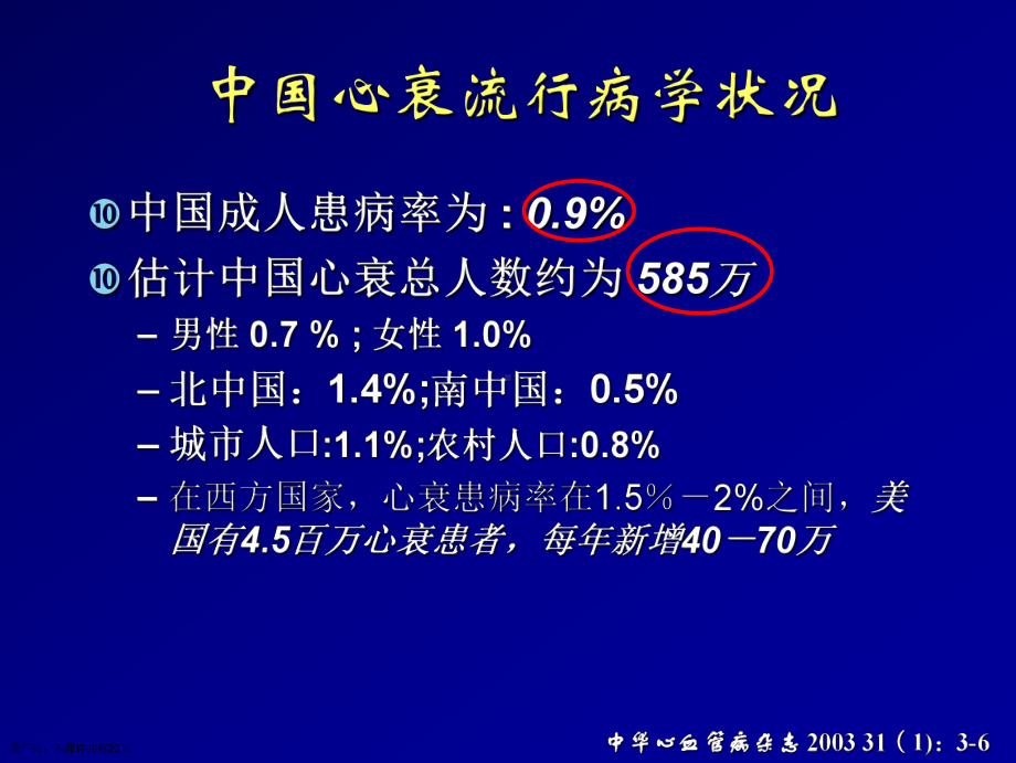 心脏再同步化治疗精选课件.ppt_第3页