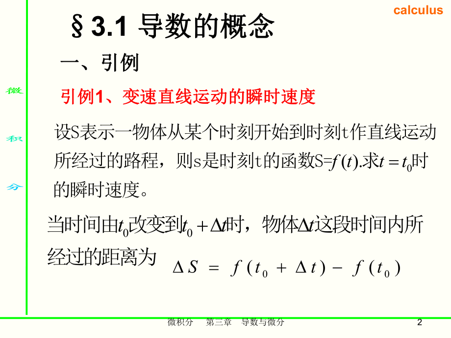 数学Ⅰ课程第三章-导数与微分课件.ppt_第2页