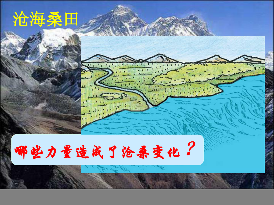 沪教版地理六年级下册22世界的地形课件.ppt_第3页