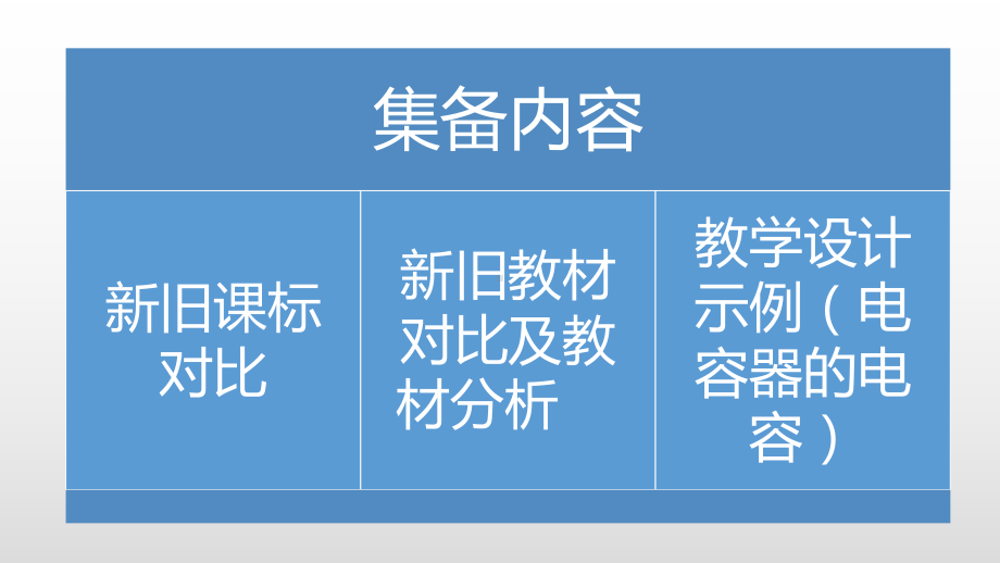 新人教版必修3《静电场中的能量》集备课件.pptx_第3页