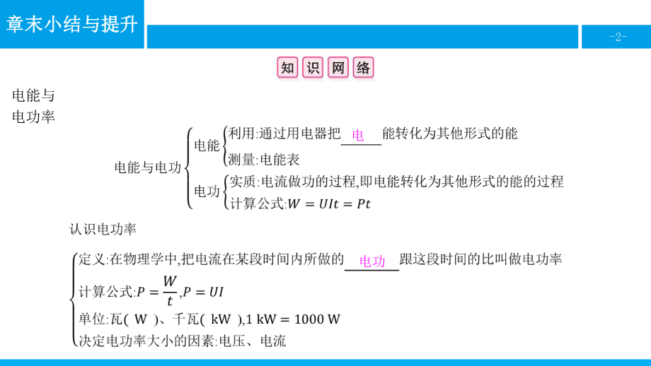 沪粤版物理九年级上册第十五章电能与电功率-课件7.pptx_第2页