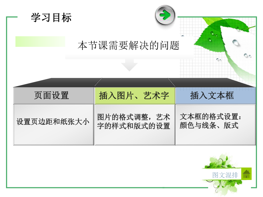 混排之贺卡制作课件.ppt_第3页