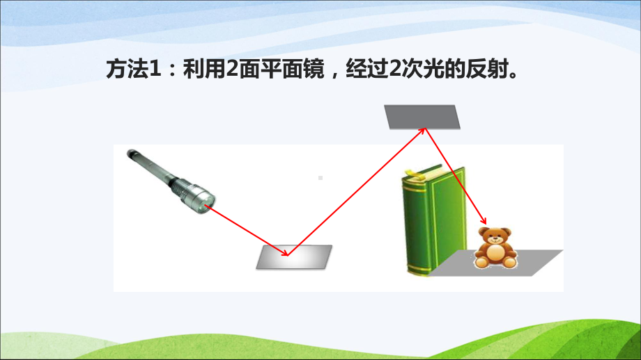 教科版五年级上册科学第1单元第7课《制作一个潜望镜》教学课件.pptx_第3页