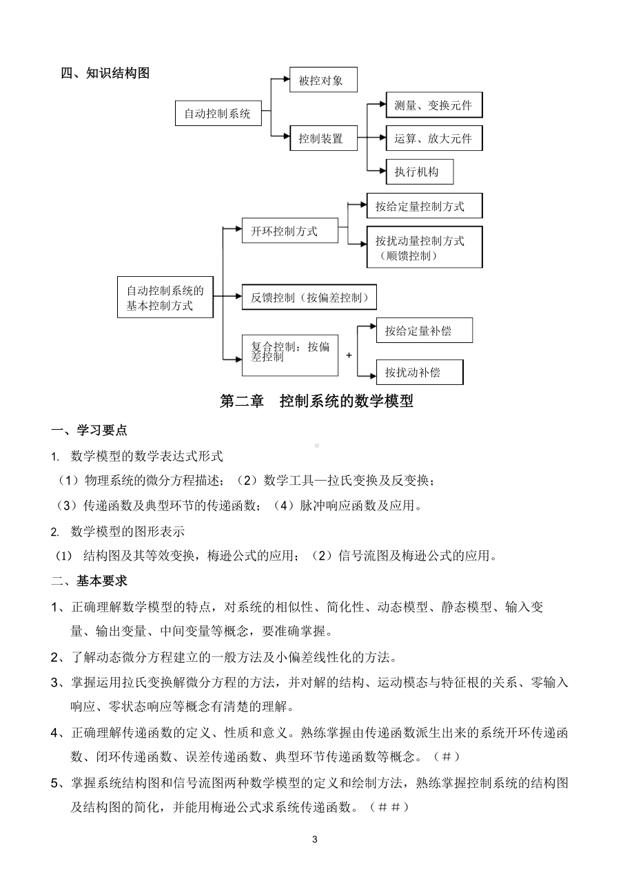 (完整版)自动控制原理总经典总结.docx_第3页