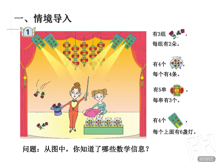 求相同加数的和课件.ppt_第3页