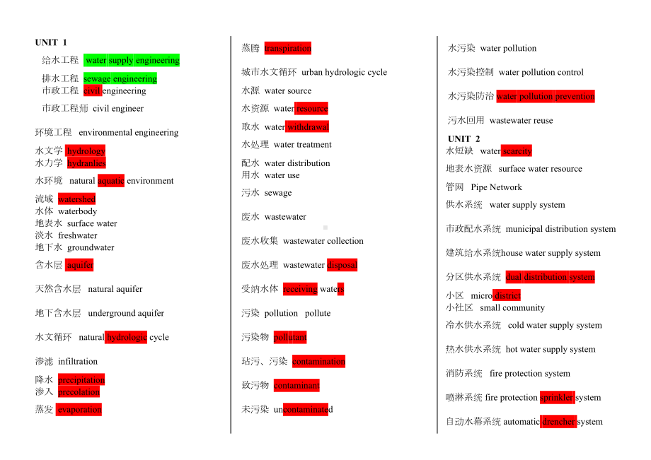 (完整word版)给排水专业英语汇总(DOC 12页).doc_第1页