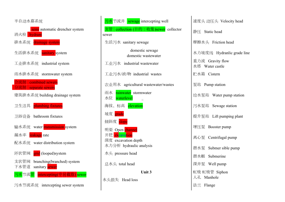 (完整word版)给排水专业英语汇总(DOC 12页).doc_第2页