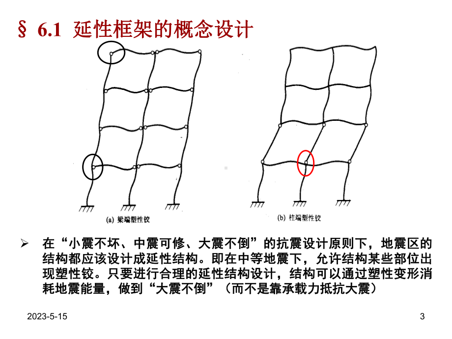 框架梁柱设计及步骤课件.pptx_第3页