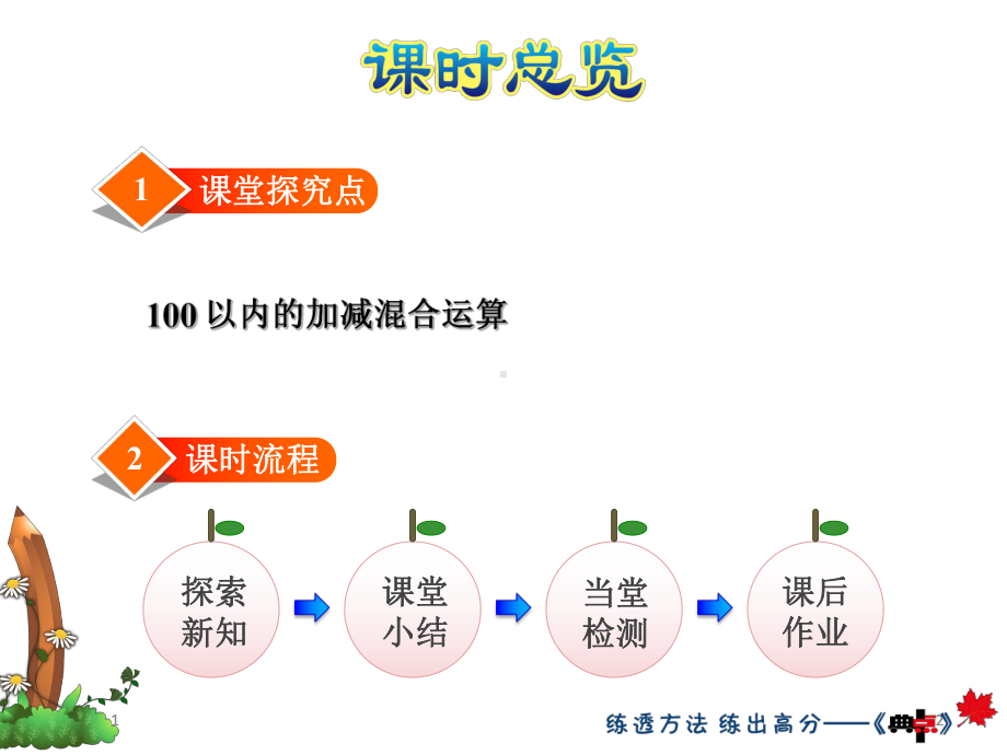 北师大版二年级数学上册-第一单元-加与减-第三课时-3-星星合唱队课件.pptx_第2页