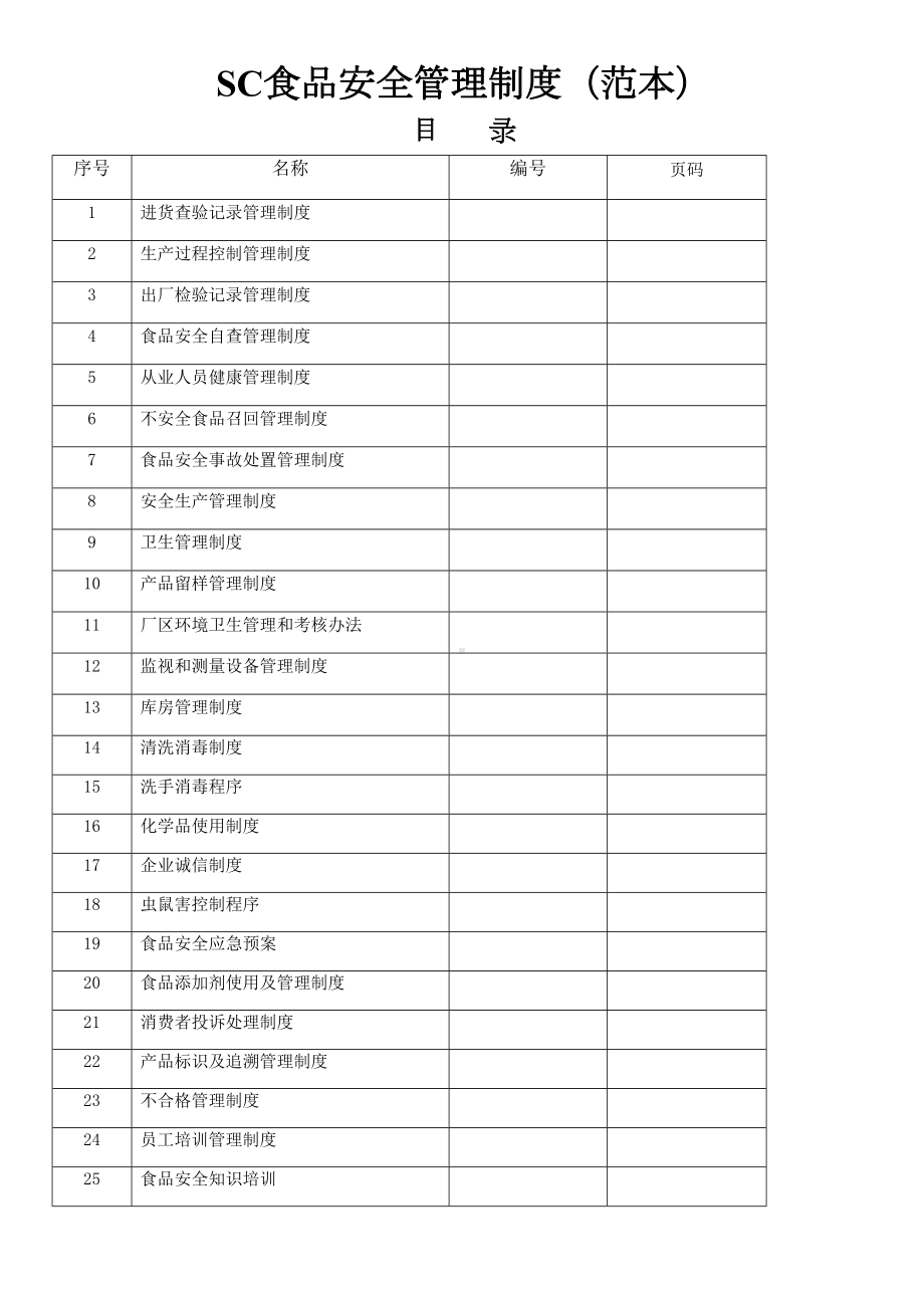 SC食品安全管理制度(范本)(DOC 66页).docx_第1页