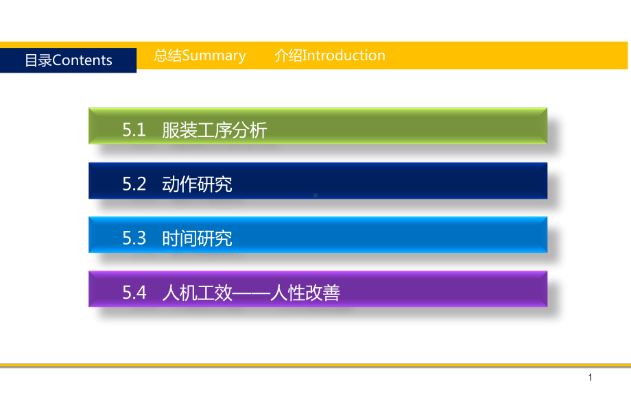 服装生产管理第5章-51--服装工序分析课件.ppt_第1页